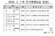 포천시 인사 발령, 6급 이하