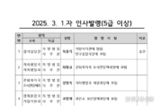 포천시, 3월 1일자 4,5,6급 인사 발령 발표