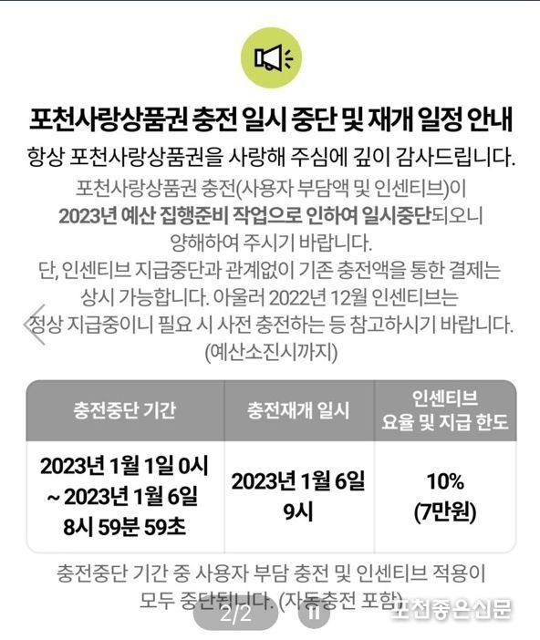 13일 오후 포천사랑상품권 앱 충전 시 나왔던 알림 문구.