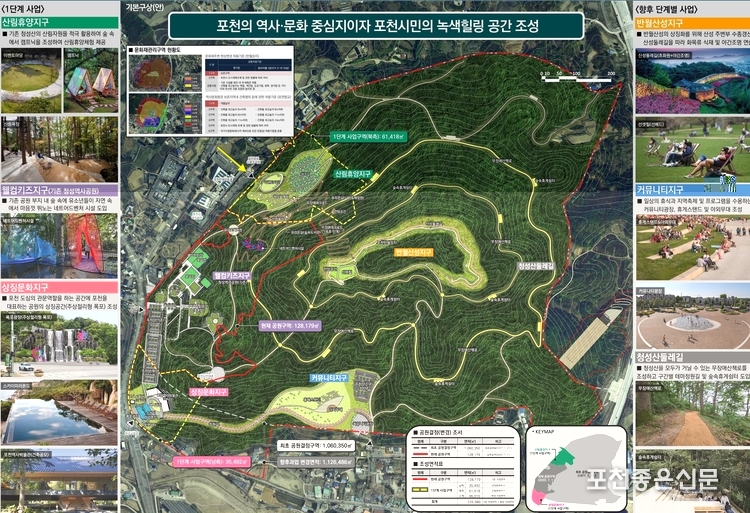 청성산 종합개발 사업 계획 조감도. 