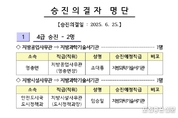 포천시, 승진 의결자 발표