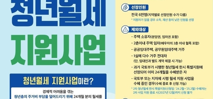 포천시, 청년월세 지원사업 접수 시작